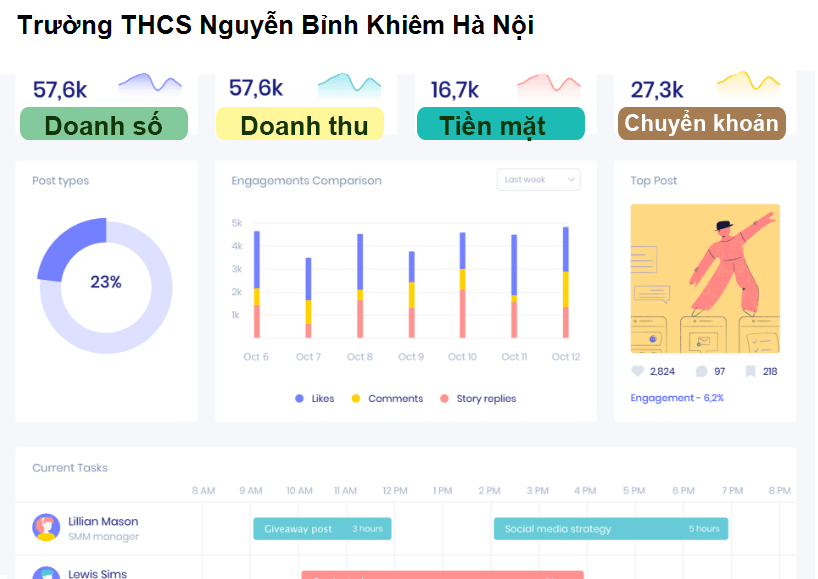 Trường THCS Nguyễn Bỉnh Khiêm Hà Nội